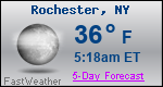 Weather Forecast for Rochester, NY