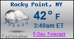 Weather Forecast for Rocky Point, NY