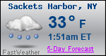 Weather Forecast for Sackets Harbor, NY