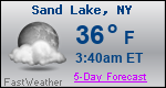 Weather Forecast for Sand Lake, NY