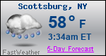 Weather Forecast for Scottsburg, NY