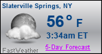Weather Forecast for Slaterville Springs, NY