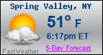 Weather Forecast for Spring Valley, NY