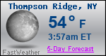 Weather Forecast for Thompson Ridge, NY