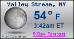 Weather Forecast for Valley Stream, NY