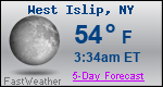 Weather Forecast for West Islip, NY
