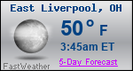 Weather Forecast for East Liverpool, OH