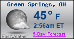 Weather Forecast for Green Springs, OH
