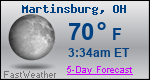 Weather Forecast for Martinsburg, OH