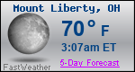 Weather Forecast for Mount Liberty, OH