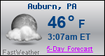 Weather Forecast for Auburn, PA
