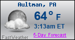 Weather Forecast for Aultman, PA