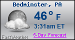 Weather Forecast for Bedminster, PA
