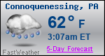 Weather Forecast for Connoquenessing, PA