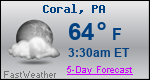Weather Forecast for Coral, PA