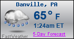Weather Forecast for Danville, PA