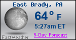 Weather Forecast for East Brady, PA