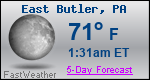 Weather Forecast for East Butler, PA