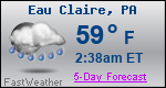 Weather Forecast for Eau Claire, PA