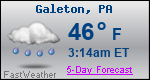 Weather Forecast for Galeton, PA