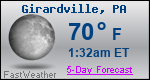Weather Forecast for Girardville, PA