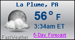 Weather Forecast for La Plume, PA