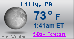 Weather Forecast for Lilly, PA