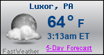 Weather Forecast for Luxor, PA