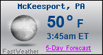 Weather Forecast for McKeesport, PA