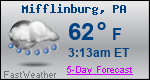 Weather Forecast for Mifflinburg, PA