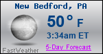Weather Forecast for New Bedford, PA