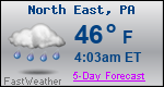 Weather Forecast for North East, PA