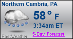 Weather Forecast for Northern Cambria, PA