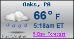 Weather Forecast for Oaks, PA
