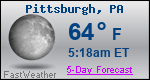 Weather Forecast for Pittsburgh, PA
