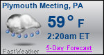 Weather Forecast for Plymouth Meeting, PA
