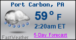 Weather Forecast for Port Carbon, PA