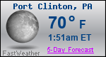 Weather Forecast for Port Clinton, PA