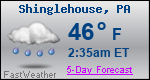 Weather Forecast for Shinglehouse, PA