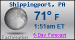 Weather Forecast for Shippingport, PA