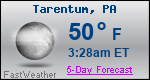 Weather Forecast for Tarentum, PA