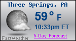 Weather Forecast for Three Springs, PA