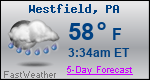 Weather Forecast for Westfield, PA