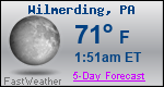 Weather Forecast for Wilmerding, PA