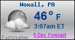 Weather Forecast for Woxall, PA