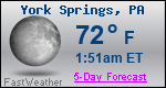 Weather Forecast for York Springs, PA