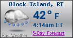 Weather Forecast for Block Island, RI