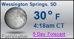 Weather Forecast for Wessington Springs, SD