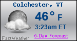 Weather Forecast for Colchester, VT