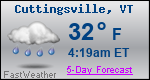 Weather Forecast for Cuttingsville, VT
